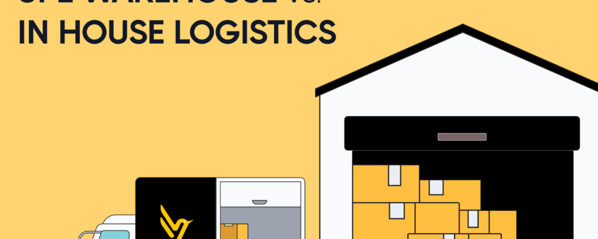 3PL Logistics_YellowBIRD