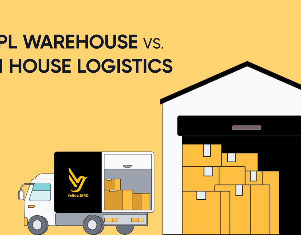 3PL Logistics_YellowBIRD