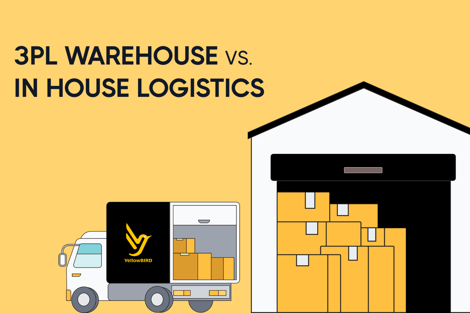 3PL Logistics_YellowBIRD